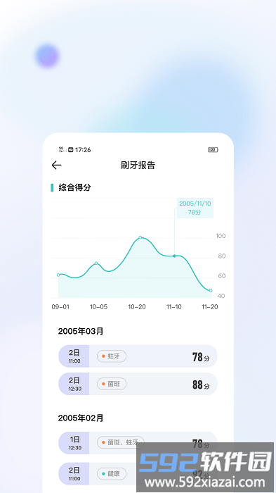 美伢日记app截图1