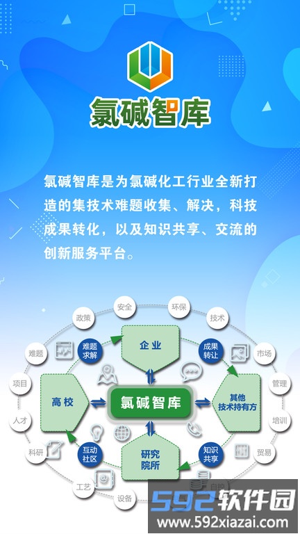 氯碱智库app官方版截图3