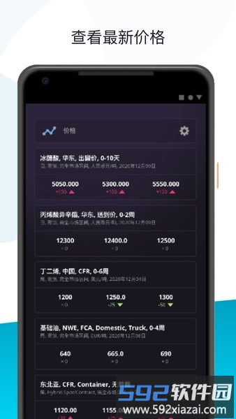 ICIS安迅思化工app截图4