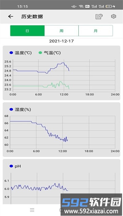 智能鱼缸app手机版截图2