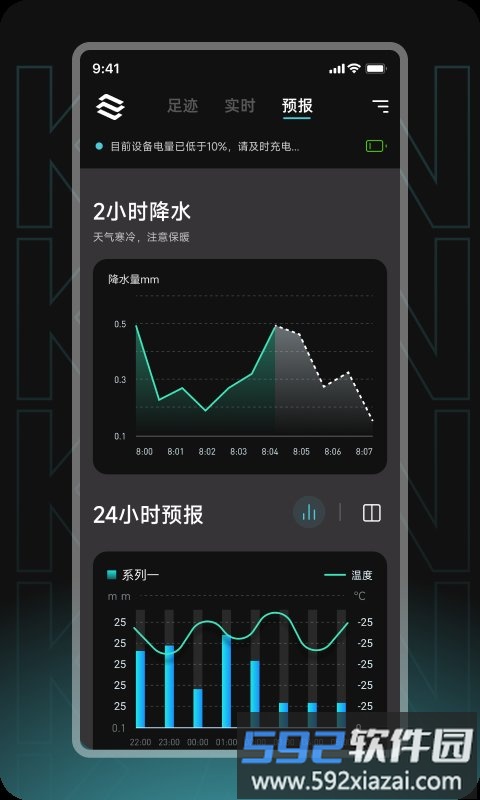 瞰天气app截图1