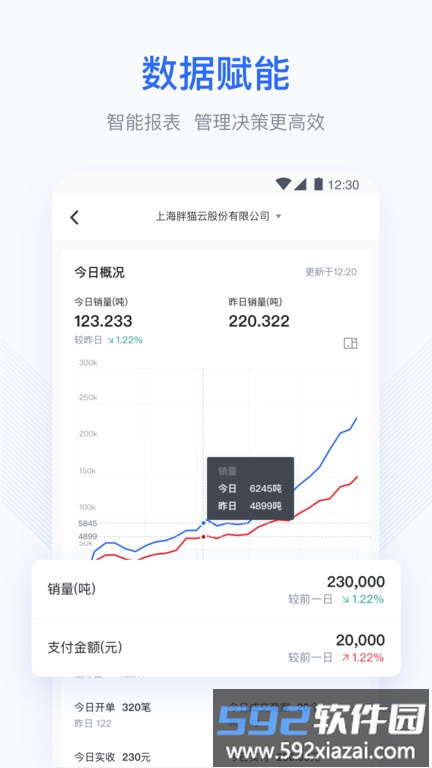 胖猫云软件截图4