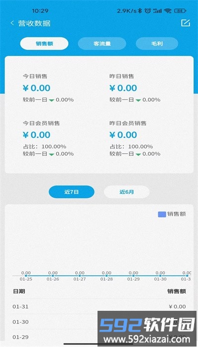 商国润达app官方版截图3