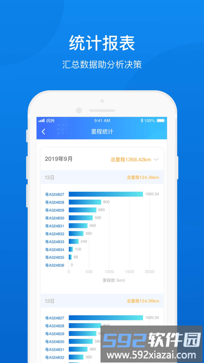 闪兴车管app截图1
