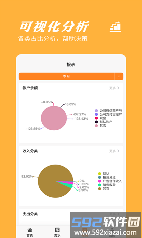 橙子记账通app截图1