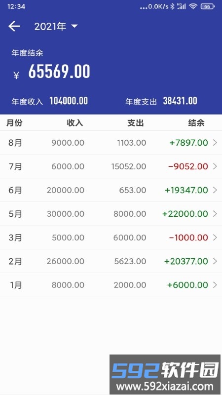 简约记账app截图1