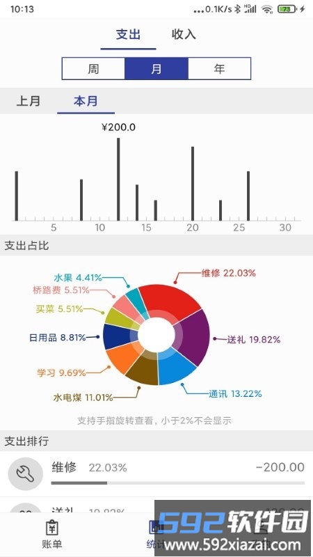 简约记账app截图3
