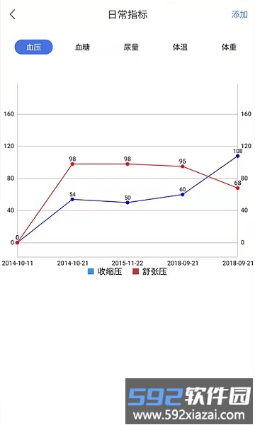 移路同行医生版app截图2