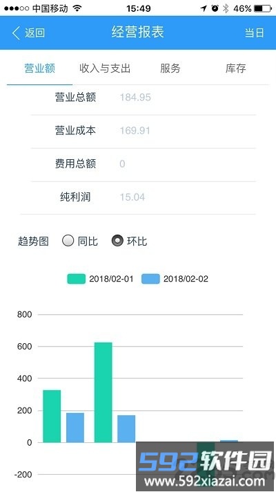 驷惠云汽车软件截图2
