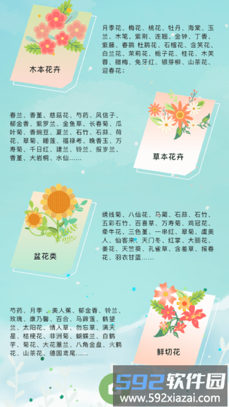 认识花app截图3