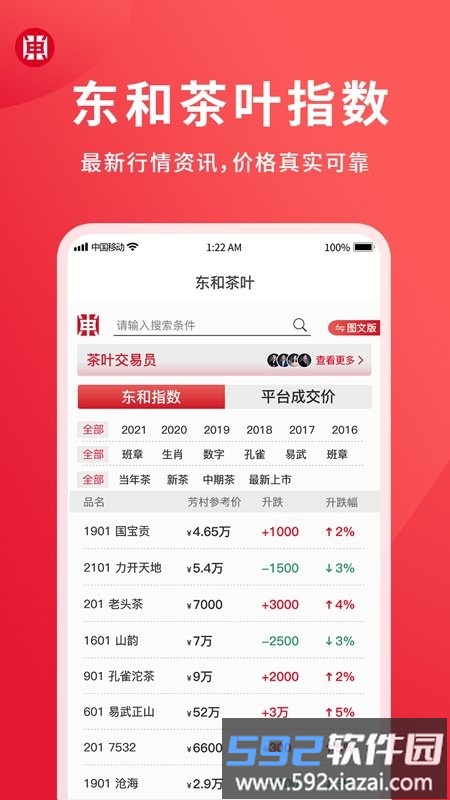 东和茶叶交易平台官方版截图2