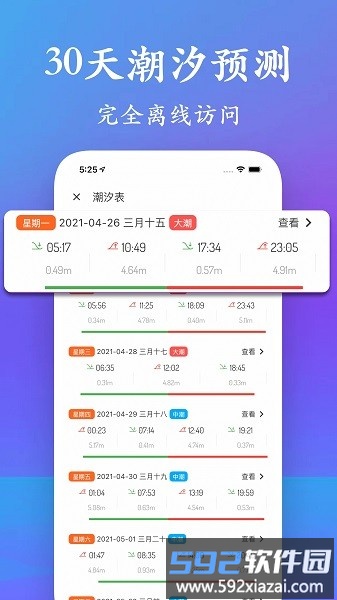 潮汐表2025最新版截图3