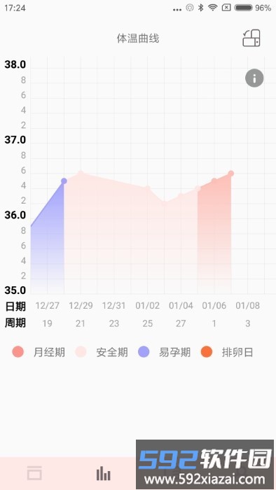 秒秒测好孕app截图2