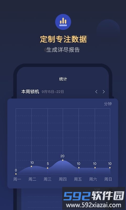 锁手机自律助手app截图3