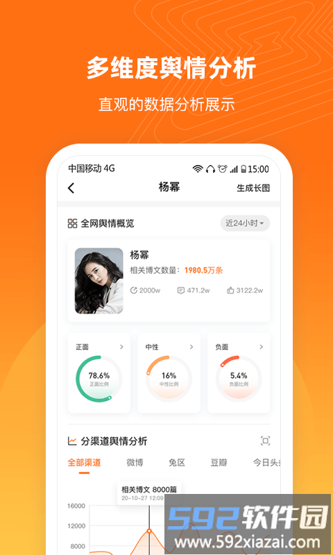 舆库官方版截图4