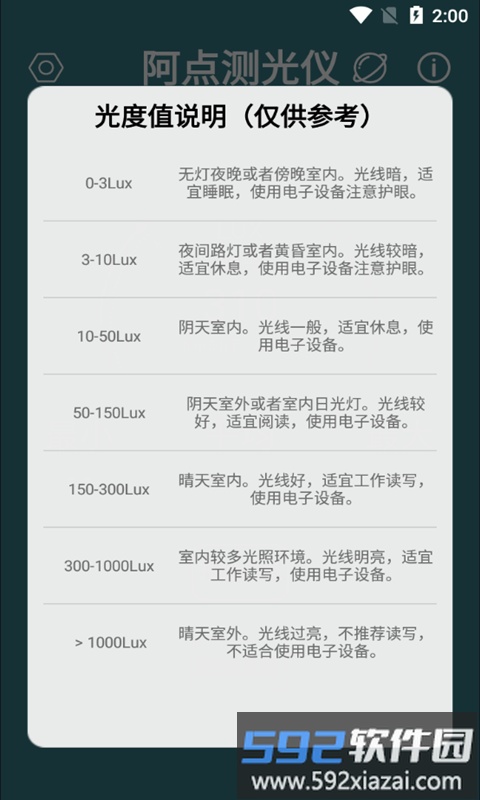 阿点测光仪app截图2