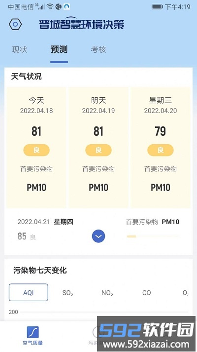 智慧环境决策app截图1