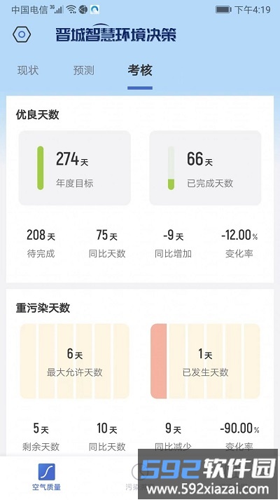 智慧环境决策app截图2