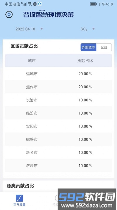智慧环境决策app截图3