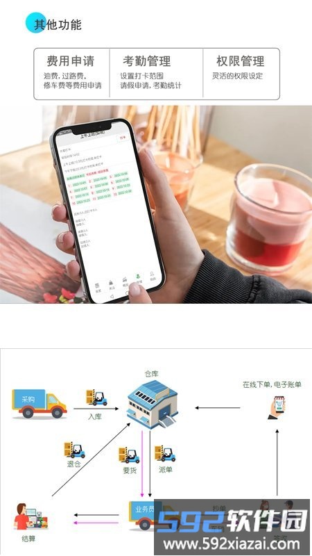 经销仓库管理app截图2