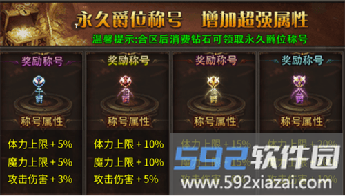 合区攻略