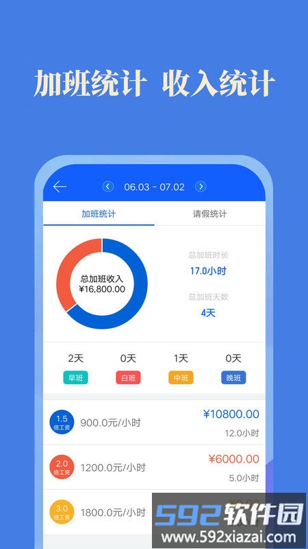 每日记加班最新版截图5