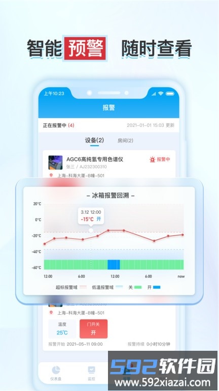 释普实验保app截图1