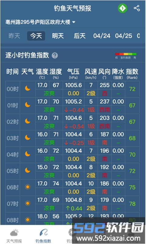 钓鱼天气预报2025最新版截图3