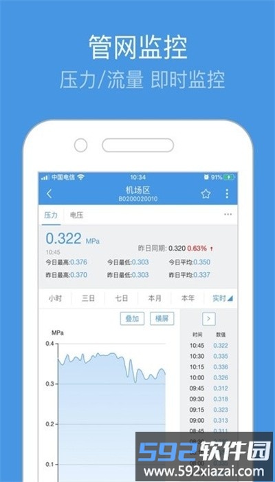 重庆智慧水务手机版截图3