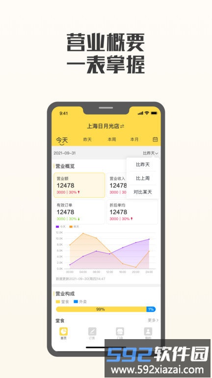 夸父商家app截图4