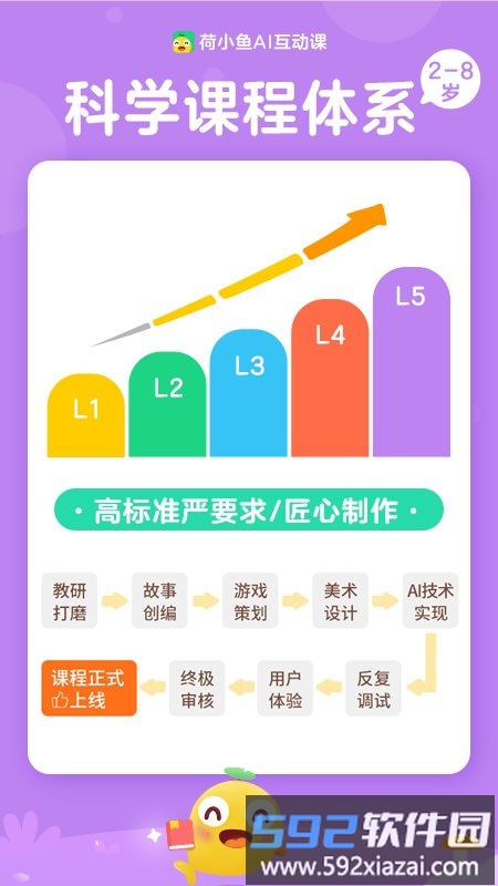 荷小鱼ai互动课截图1