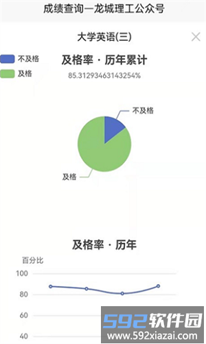 龙城理工app官方版截图1