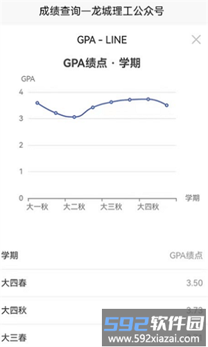 龙城理工app官方版截图3