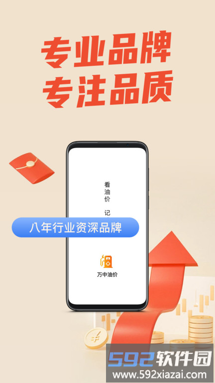 万中油价查询官方版截图2