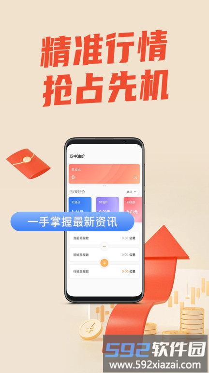 万中油价查询官方版截图3