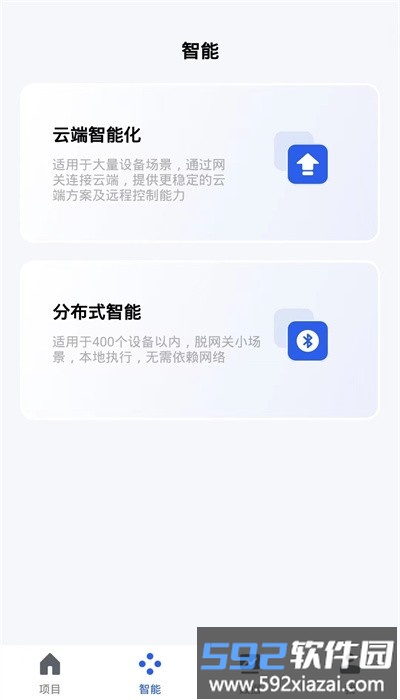 晨辉智联官方版截图4