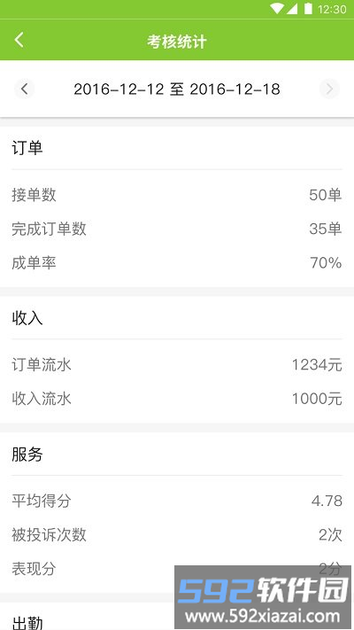 叮功出行司机端app截图2