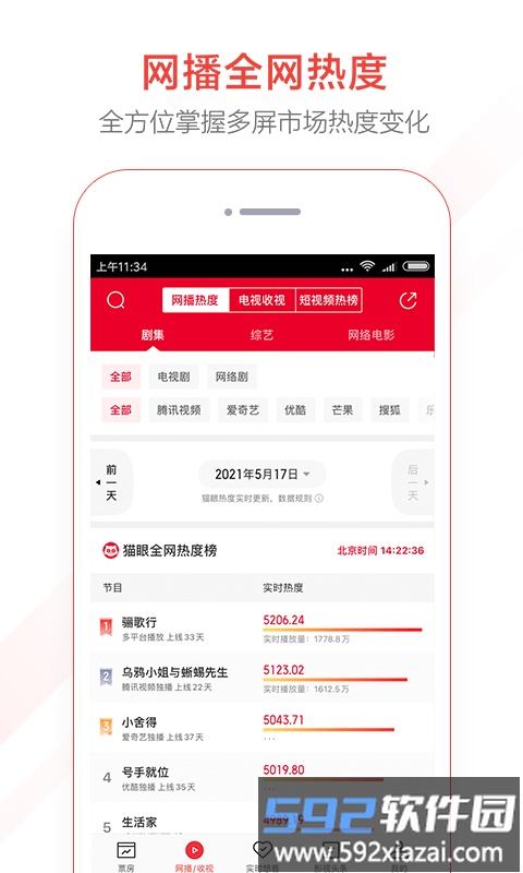 猫眼票房分析专业版(改名猫眼专业版)截图2