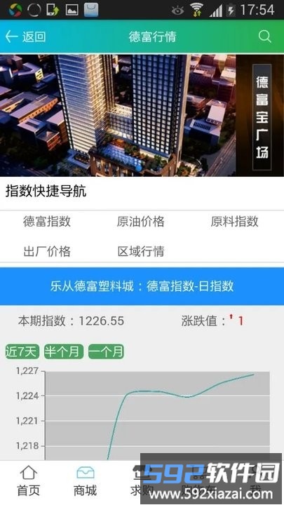 德富塑料网app截图2