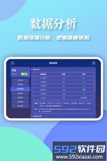大富健康管家app截图3
