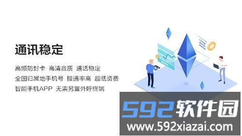 云即通app截图1