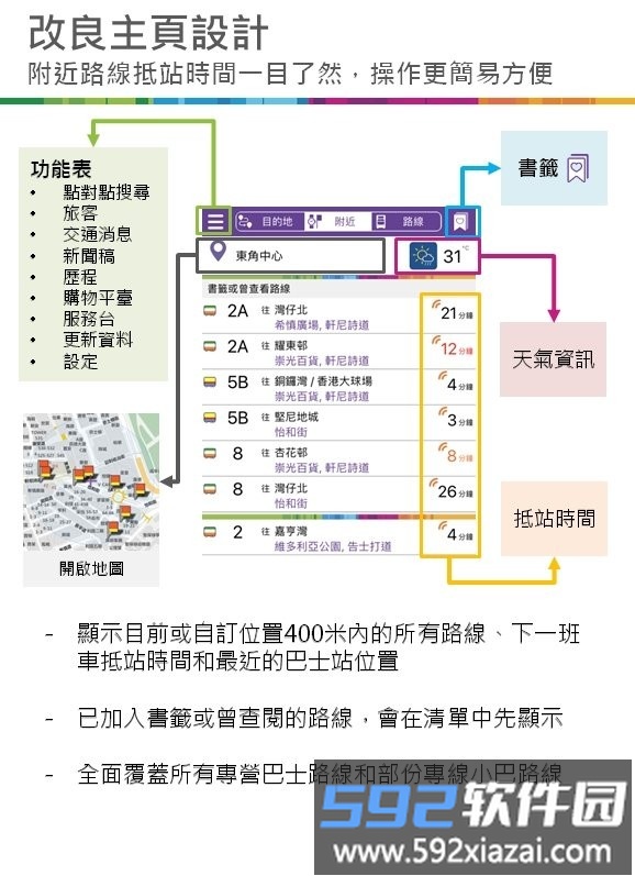 香港新巴城巴app最新版本(citybus)截图1