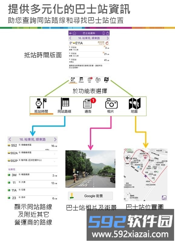 香港新巴城巴app最新版本(citybus)截图4