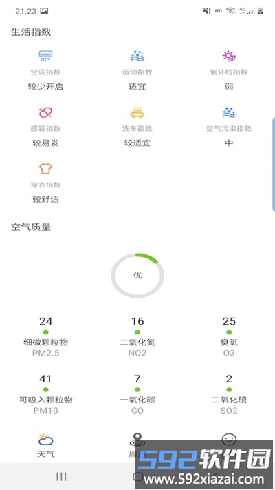 出行看天气预报软件截图2