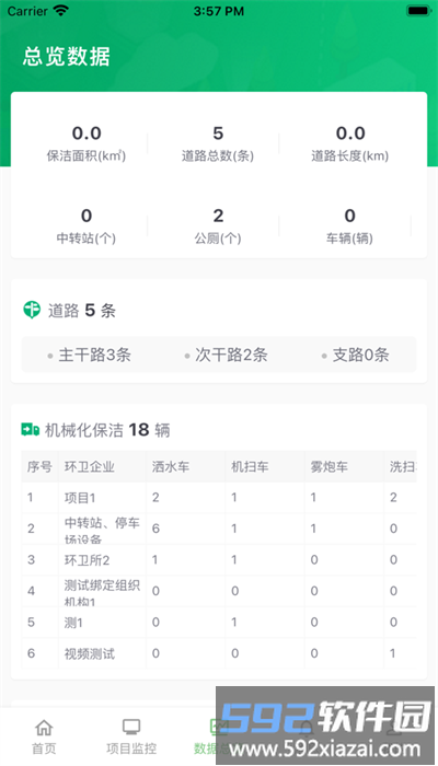 小桔灯环卫管理系统app截图2