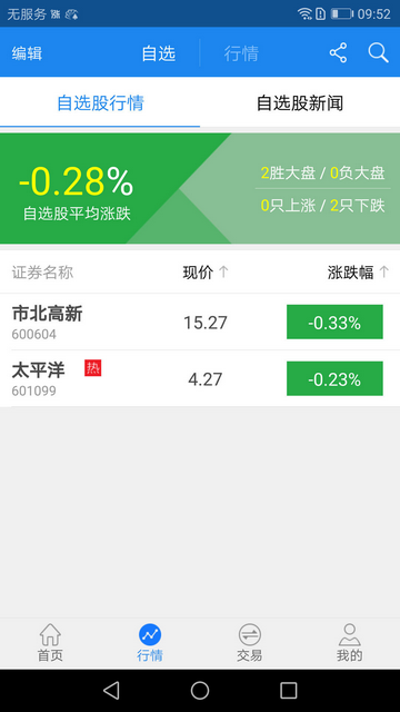 太平洋证券移动金融终端