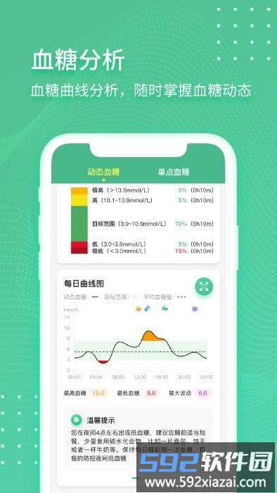 掌控健康app截图4