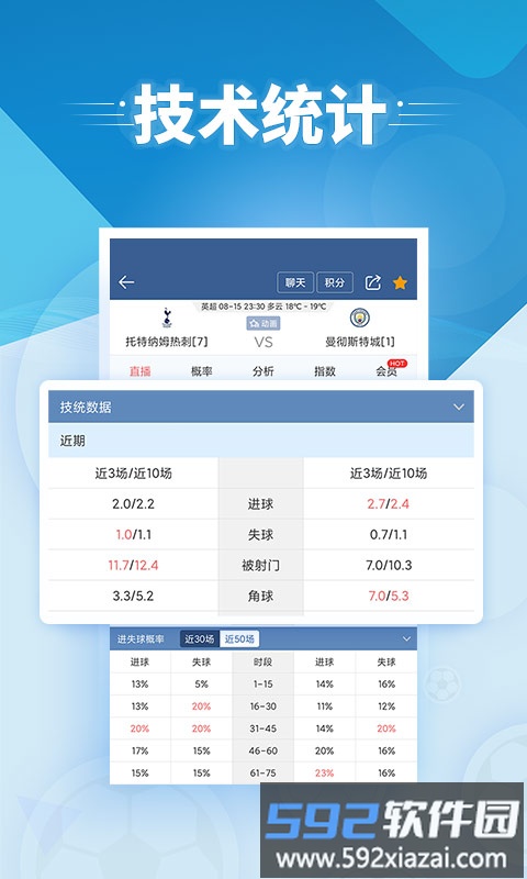球探足球比分手机版截图2