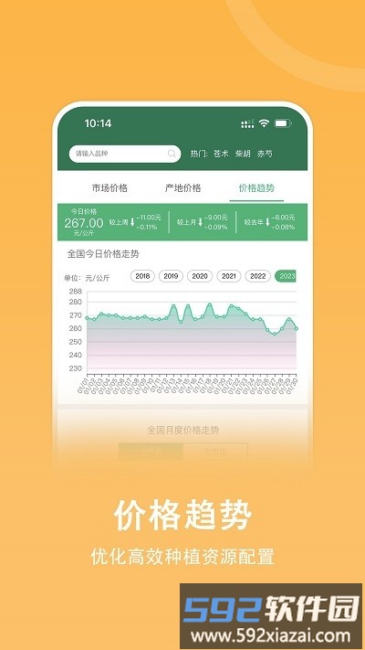 嘉药师app截图3