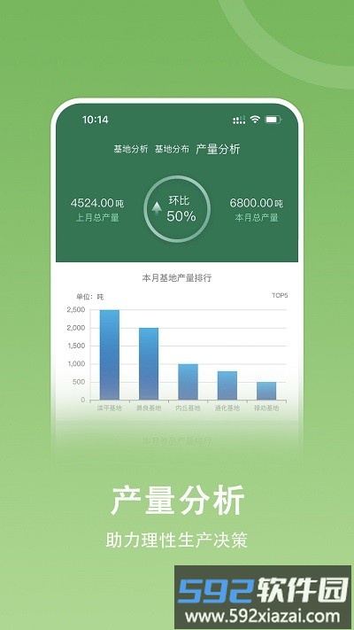 嘉药师app截图4